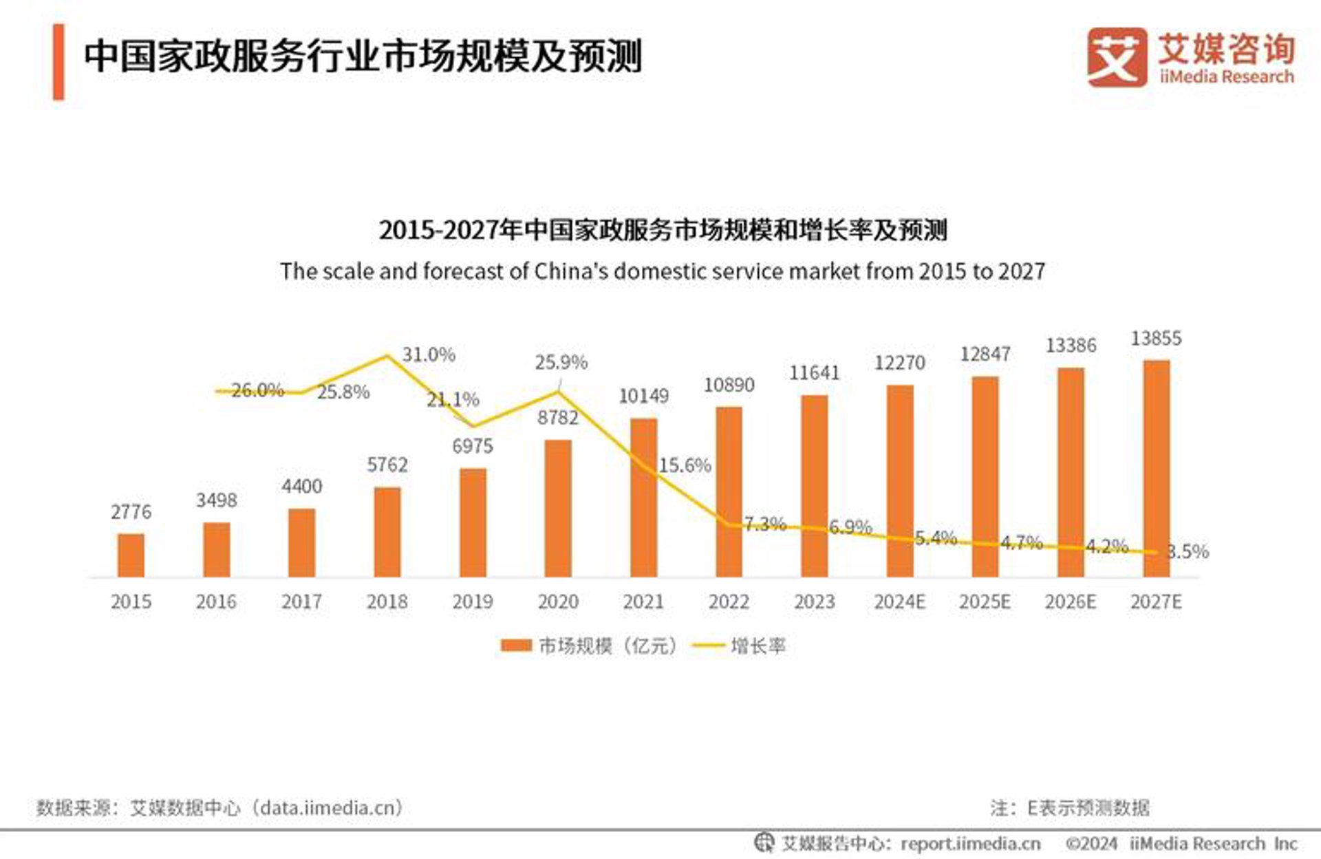 绵静秀网络服务